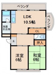 河南ハイツの物件間取画像